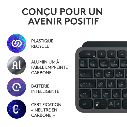 image produit