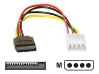Câble Alimentation molex vers SATA 
