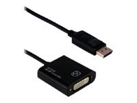 Adaptateur Mini Display Port / DVI Femelle#