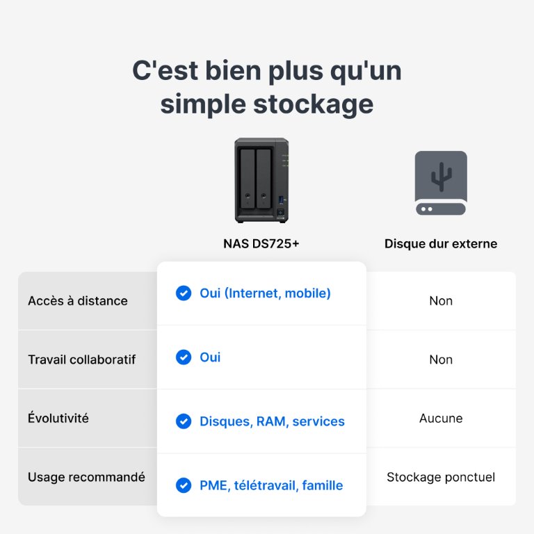 image produit