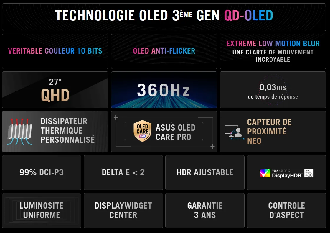 Asus ROG Strix OLED XG27AQDNG - 26.5" QD-OLED QHD 360Hz G-Sync compatible — vue 8