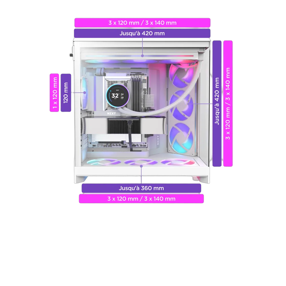 NZXT H9 Flow RGB+ Blanc - MT/Sans Alim/E-ATX — vue 7
