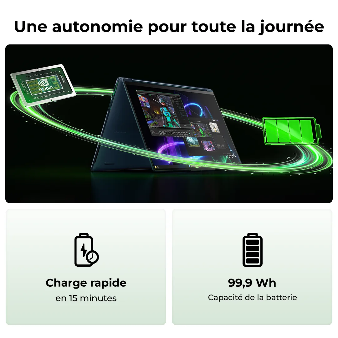 Lenovo Yoga 9 2-in-1 16N1X11 - 16" 2.8K OLED 120Hz RTX Spark N1X PRO 650 32Go 1To W11, vue 11