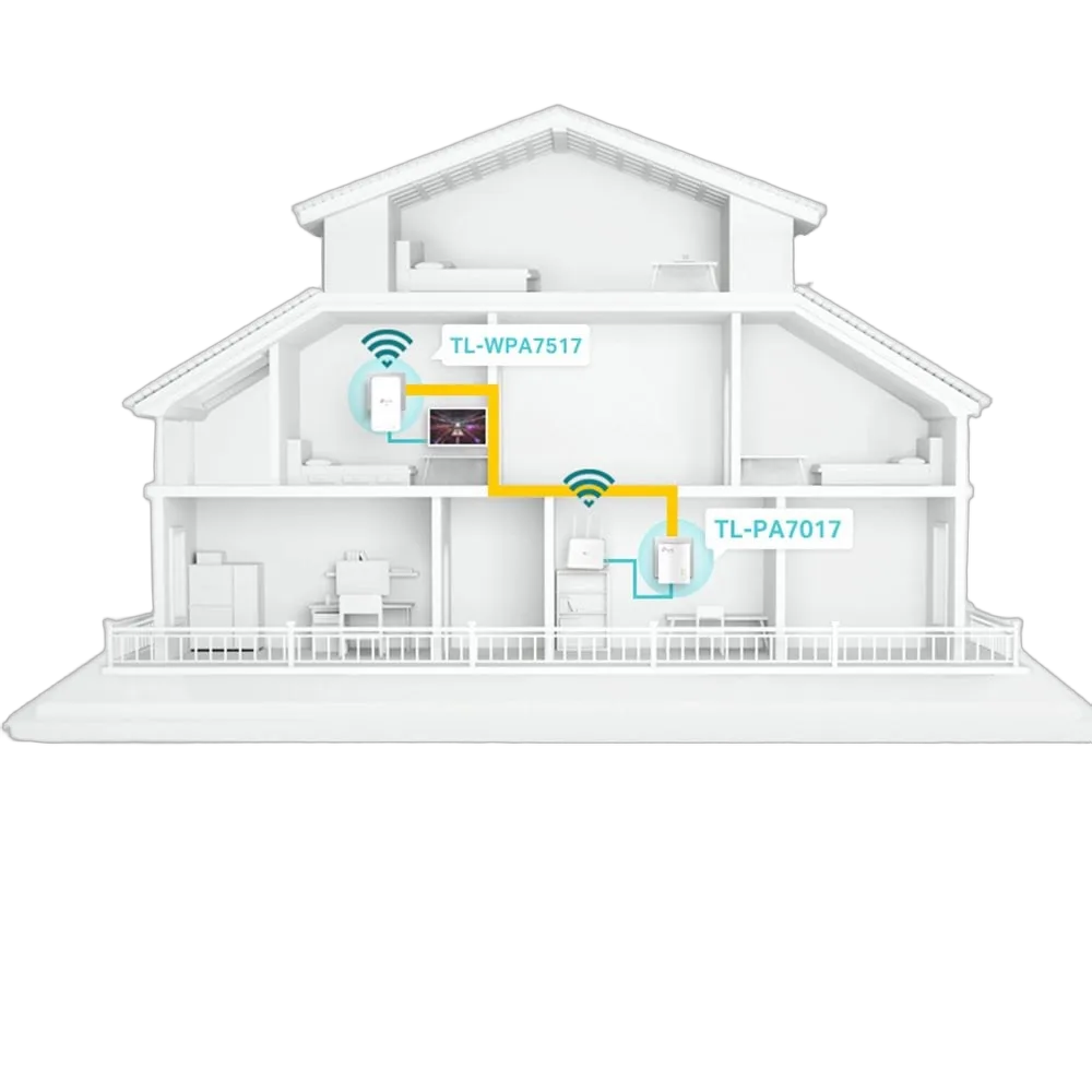 TP-Link TL-WPA7517 KIT (1000Mb) WiFi AC - Pack de 2 — vue 4