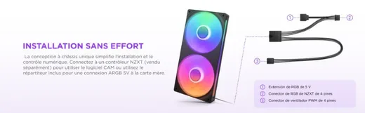 NZXT F360 RGB Core Fan (Single Frame) - Blanc — vue 9