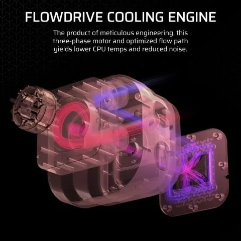 Corsair iCUE LINK TITAN 240 RX RGB Blanc AIO/240mm — vue 3