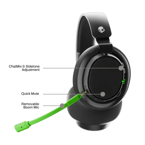 Skullcandy SLYR Pro - Sans-Fil - Noir — vue 4