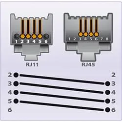 Câble adaptateur RJ45/RJ11 5m